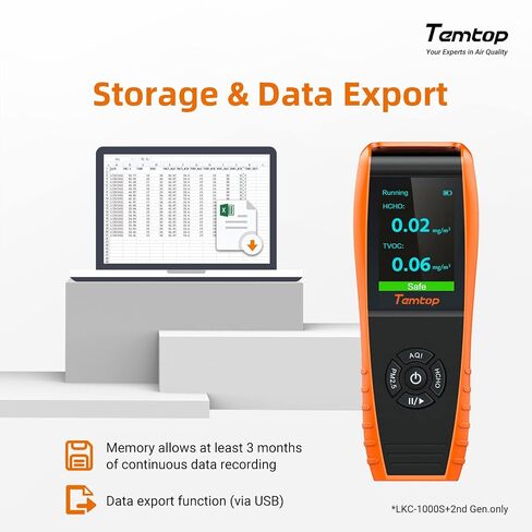 Temtop Complete Air Quality Monitoring Bundle: Track PM2.5, Formaldehyde, VOCs, and CO2 for Healthier Air in Kuwait