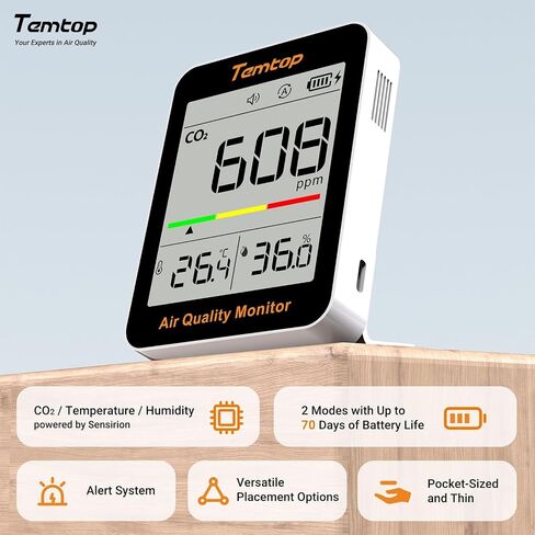 Temtop Complete Air Quality Monitoring Bundle: Track PM2.5, Formaldehyde, VOCs, and CO2 for Healthier Air in Kuwait