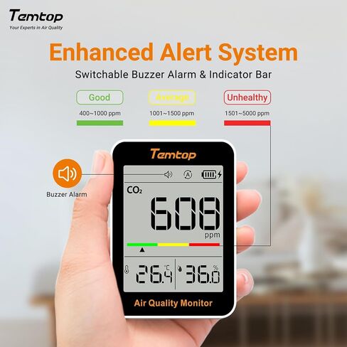 Temtop Complete Air Quality Monitoring Bundle: Track PM2.5, Formaldehyde, VOCs, and CO2 for Healthier Air in Kuwait