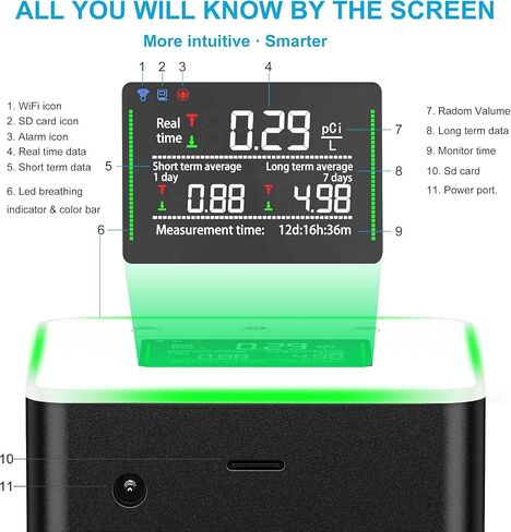 Smart Radon Detector for Home [Sensor Type:Pulsed ion Chamber] WiFi Phone App Control & Notifications Visible HD Screen & Indicator Audible Radon Alarm, Real-time Short&Long-Term Detecting in Kuwait