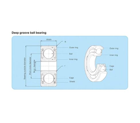 Power Transmission Products 6311RS 6311-2RS Bearing ABEC-3 Deep Groove Ball Bearings 6311RZ 180311 RZ RS 6311 2RS Precision Bearing 5512029 mm Ball Bearings in Kuwait