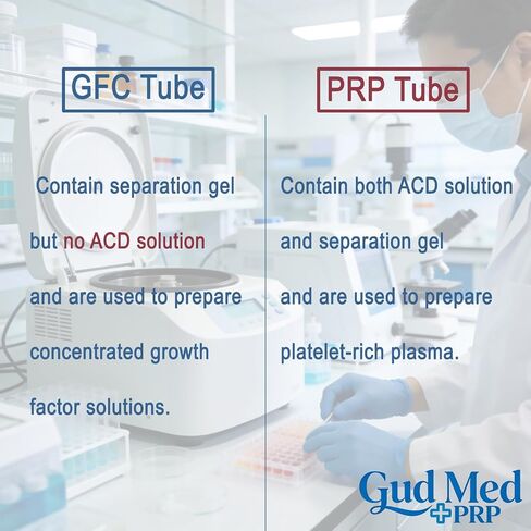 10 Pack Lab-Grade GFC Glass Tubes 10 mL with Separation Gel, Sterile Individually Wrapped, for Research Use Only by GudMedPRP in Saudi Arabia