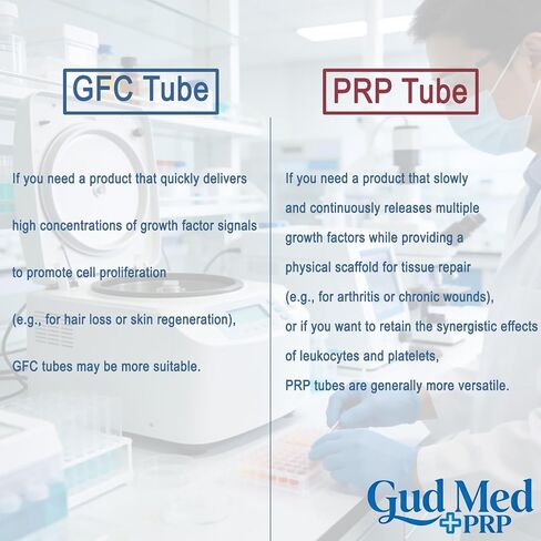 10 Pack Lab-Grade GFC Glass Tubes 10 mL with Separation Gel, Sterile Individually Wrapped, for Research Use Only by GudMedPRP in Saudi Arabia