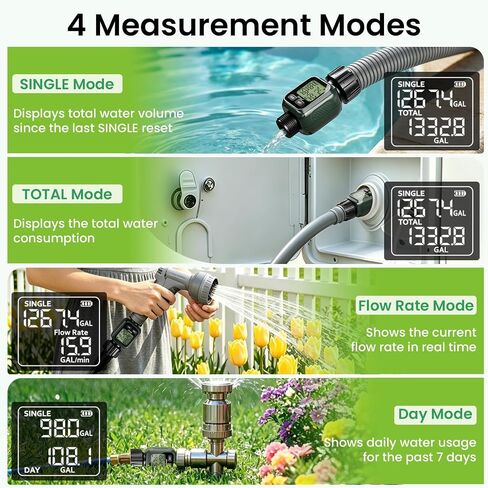 Water Flow Meter, ±5% Accuracy, Brass Inlet Metal Thread, 4 Measure Modes, Gallon/Liter Consumption & Flow Rate for Garden Hose, Lawn Sprinkler, RV Water Tank Filling, Nozzle Sprayer in Kuwait
