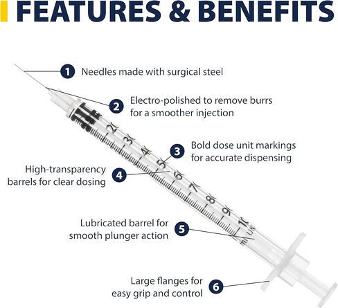 Easy Touch U-100 Pet Insulin Syringes for Dogs & Cats – 31G 1cc 5/16" Needle, Half-Unit Markings for Precise Dosing, Compatible with U-100 Insulin, Box of 100 in Kuwait