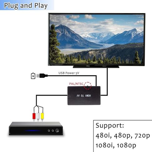 محول HDMI إلى RCA - محول HDMI إلى AV، محول HDMI إلى RCA للتلفزيون 1080P HDMI إلى RCA محول HDMI إلى محول تناظري للكمبيوتر الشخصي، الكمبيوتر المحمول، التلفزيون، WII، Xbox، PS1، PS2، PS3، STB، VHS، VCR، أزرق- راي دي في دي in Kuwait