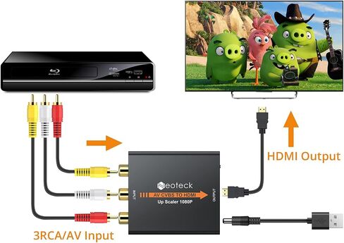 Neoteck Mini AV RCA to HDMI Converter, Alloy Case Version, CVBS Composite to HDMI Adapter for TV PC PS3 STB VHS VCR Blue-Ray DVD Players Projector in Saudi Arabia
