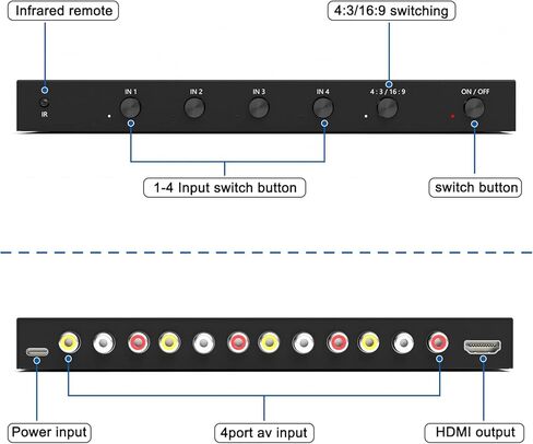4 محول AV إلى HDMI محول RCA إلى HDMI محول نقل الفيديو والصوت يدعم 720P/1080P(30HZ/60HZ) لمشغلات WII N64 PS1 PS2 PS3 VHS VCR DVD in Kuwait