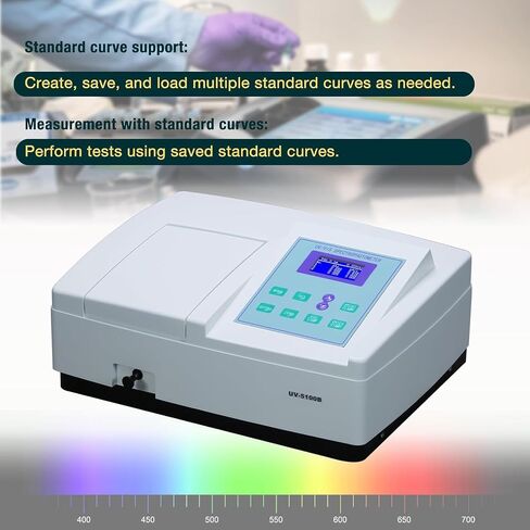 UV-5100B مقياس الطيف الضوئي للأشعة فوق البنفسجية/البصرية أحادي الشعاع 190-1000 نانومتر، عرض النطاق الترددي 2 نانومتر | برنامج كمبيوتر لمقياس الطيف الضوئي المرئي فوق البنفسجي مع تحليل المسح الضوئي والكمي والطول الموجي in Kuwait