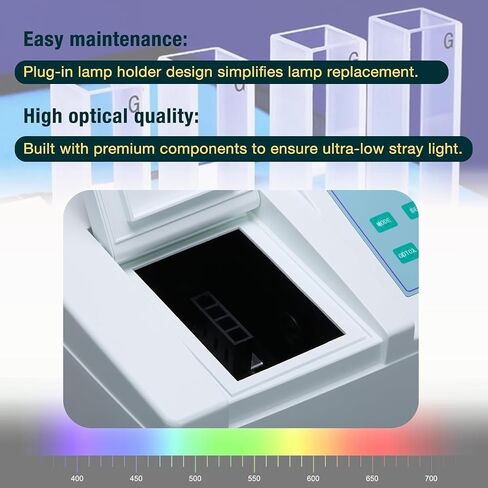 UV-5100B مقياس الطيف الضوئي للأشعة فوق البنفسجية/البصرية أحادي الشعاع 190-1000 نانومتر، عرض النطاق الترددي 2 نانومتر | برنامج كمبيوتر لمقياس الطيف الضوئي المرئي فوق البنفسجي مع تحليل المسح الضوئي والكمي والطول الموجي in Kuwait