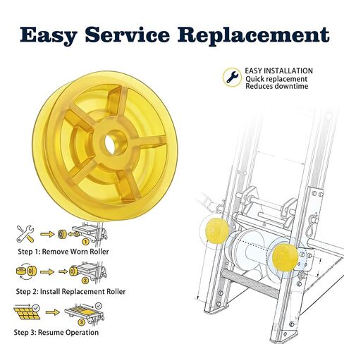 48358 Carriage Stop Roller Yellow Bumper Fits TranzSporter Ladder Hoist | Yellow Bumper Stop Rollers, Designed to Fit TranzSporter TP-250 TP-400 Ladder Hoist, Replace 48358 Carriage Lifting in Kuwait