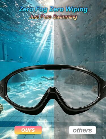 Anti-Fog Swim Goggles for Adults, 2 Pack with Nose Clip & Earplugs | Polarized UV Protection PC Lens, 180° Wide View; Silicone, No-Leaking, Less Eye Pressure; Suitable for Pool & Beach Swimming in Kuwait
