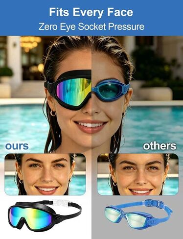 Anti-Fog Swim Goggles for Adults, 2 Pack with Nose Clip & Earplugs | Polarized UV Protection PC Lens, 180° Wide View; Silicone, No-Leaking, Less Eye Pressure; Suitable for Pool & Beach Swimming in Kuwait