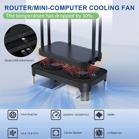 X4-V2 Quiet USB Cooling Fan, High Performance Dual 140mm USB PC Fan, 3Speeds Controller & 2 USB Ports, Stackable Design for Router, Mini PC, Laptop, PlayStation, Xbox, Computer Cabinet Cooling in Kuwait