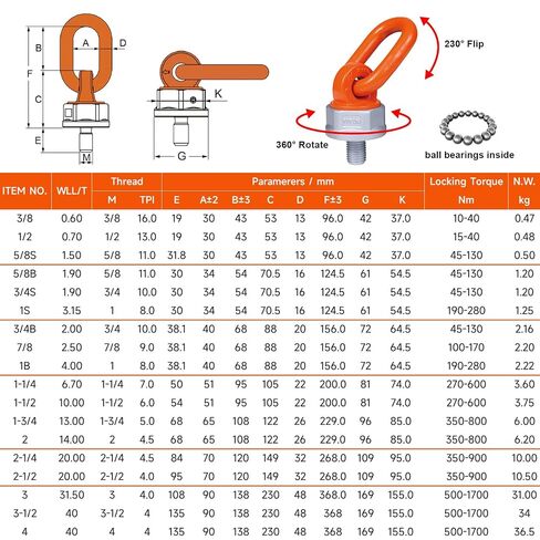 2 Pcs Swivel Eye Bolt Hoist Ring 1/2" x 19 Standard Load Capacity 1500 Lbs, American Standard Universal Heavy Duty Swivel Hoist Ring 360° Rotation Made of Alloy Steel, Tensile Strength > 1080MPa in Kuwait
