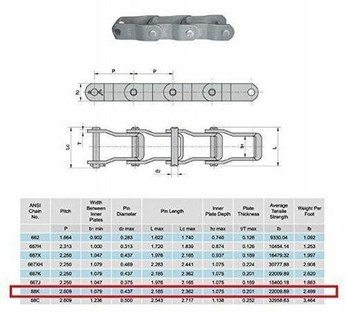 Jeremywell 88K Pintle Roller Chain 10 Feet with 1 Connecting Link in Kuwait