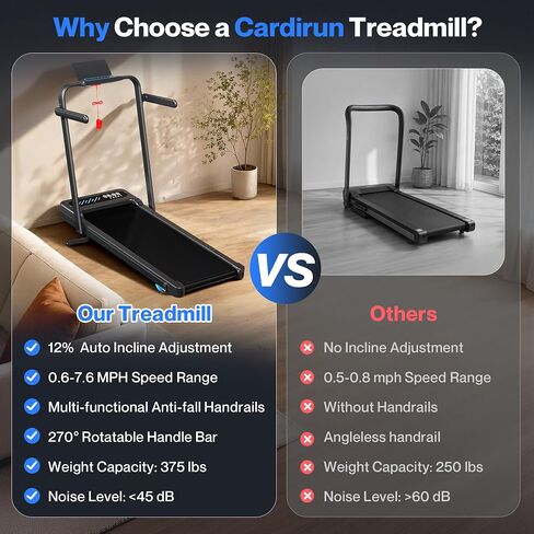 وسادة المشي Cardirun مع انحدار تلقائي بنسبة 12%، وسادة مشي قابلة للطي مع شريط مقبض، سعة 375 رطل، أجهزة مشي هادئة تحت المكتب بقوة 3.5 حصان للمنزل مع شاشة LED، تطبيق ذكي وجهاز تحكم عن بعد in Kuwait