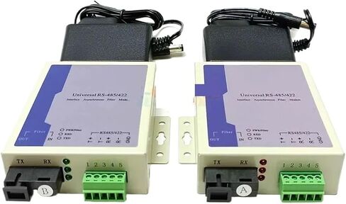 Fiber Optic Converter 1 for SC RS485 FTTH in Kuwait