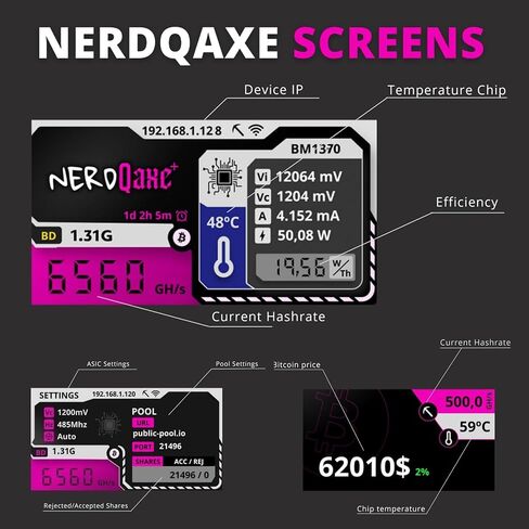 NerdQaxe++ Rev 6.1 Bitcoin Miner، 6 TH/s، حامل برتقالي | استهلاك منخفض للطاقة 100 وات، مراوح صامتة أمامية وخلفية مزدوجة، مصدر مفتوح، وحدة تزويد الطاقة متضمنة، عامل منجم يانصيب منفرد in Kuwait
