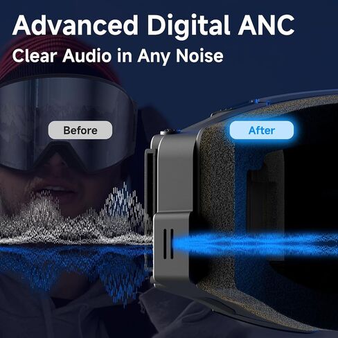 Multifunctional Smart Wireless Ski Goggles with Walkie-Talkie, Anti-Fog Zeiss Lens, Music & Call Function in Kuwait