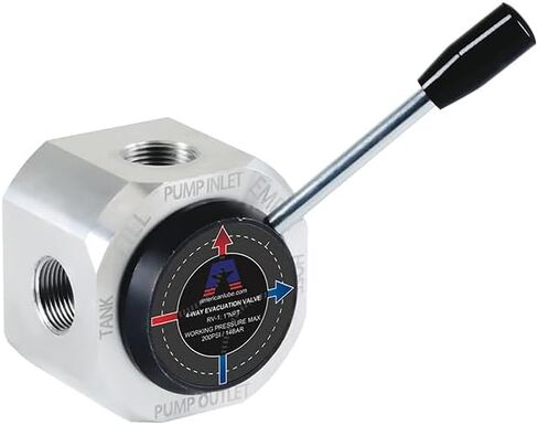 American Lube RV-1 Reversing Valve 1" NPT in Saudi Arabia