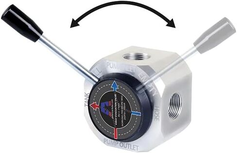 American Lube RV-1 Reversing Valve 1" NPT in Saudi Arabia