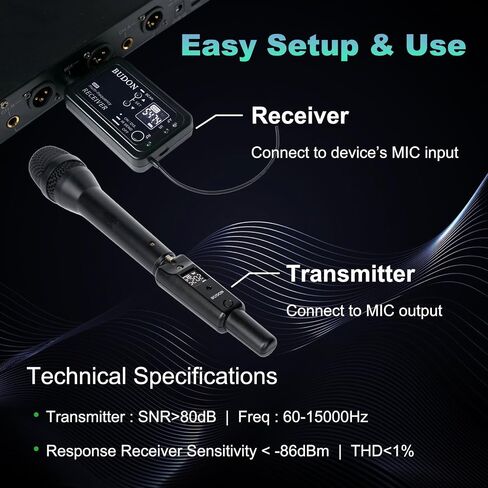 BUDON Wireless XLR Microphone Adapter, UHF Transmitter & Receiver with 99 Channels,164ft Range, Rechargeable for Converting Dynamic Mics to Wireless for PA Systems, Mixers & Cameras in Kuwait