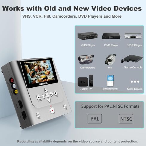 VHS to DVD Recorder, VHS to DVD Converter Machine, Convert VHS,VCR,Camcorder to DVDs,USB,SD Card,Smart Phone WiFi to DVDs,USB,SD,HDD Copy, WiFi APP Media Recorder【VHS/Tapes/DVD Player Not Included】 in Saudi Arabia