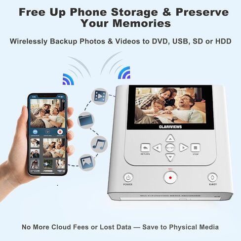 VHS to DVD Recorder, VHS to DVD Converter Machine, Convert VHS,VCR,Camcorder to DVDs,USB,SD Card,Smart Phone WiFi to DVDs,USB,SD,HDD Copy, WiFi APP Media Recorder【VHS/Tapes/DVD Player Not Included】 in Saudi Arabia