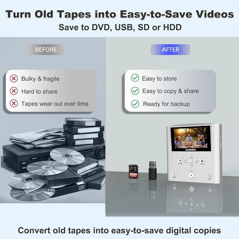 VHS to DVD Recorder, VHS to DVD Converter Machine, Convert VHS,VCR,Camcorder to DVDs,USB,SD Card,Smart Phone WiFi to DVDs,USB,SD,HDD Copy, WiFi APP Media Recorder【VHS/Tapes/DVD Player Not Included】 in Saudi Arabia