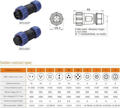 Weipu SP21 2 Pin Connector for BLUETTI AC200MAX AC300 Portable Power Station 12V 30A DC Port Circular Connector Plug Waterproof IP68 Industrial Solar Electrical SP2110/P in Kuwait