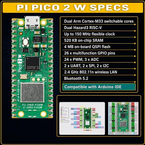 لوحة Pico 2 W مع رؤوس ملحومة مسبقًا، Cortex-M33 ثنائي النواة ووحدة تحكم دقيقة RISC-V، 2.4 جيجا هرتز 802.11n WiFi وBluetooth 5.2، فلاش 4 ميجا بايت، لوحة تطوير SRAM 520 كيلو بايت in Kuwait