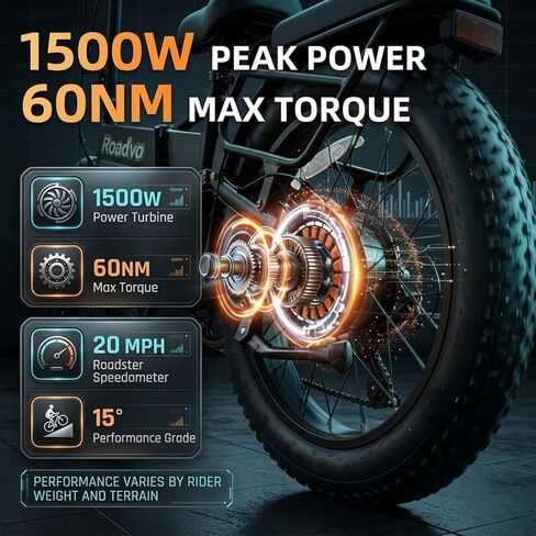 Roadvo 20x4.0 Fat Tire Electric Bike for Adults Commute | 48V/13Ah Removable Battery,UL Certified,Foldable,50 Miles,20MPH,1500W Peak Motor, Dual Disc Brakes, LCD,7-Speed & Suspension in Kuwait