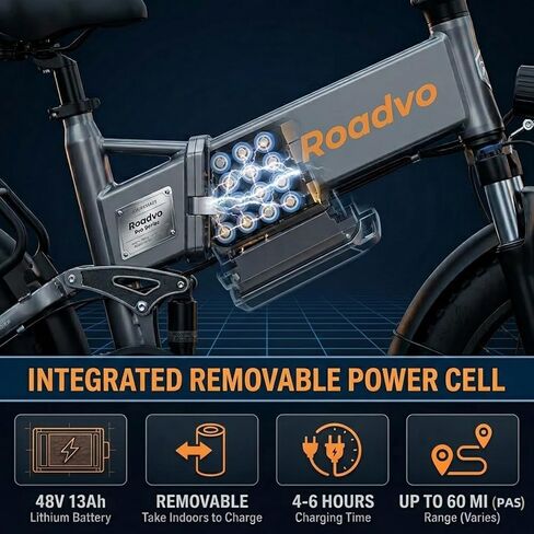 Roadvo 20x4.0 Fat Tire Electric Bike for Adults Commute | 48V/13Ah Removable Battery,UL Certified,Foldable,50 Miles,20MPH,1500W Peak Motor, Dual Disc Brakes, LCD,7-Speed & Suspension in Kuwait