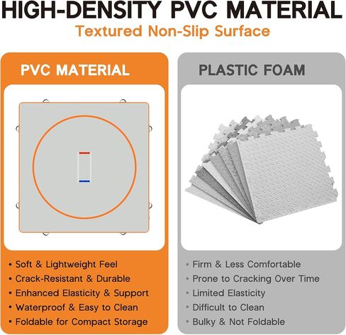 حصيرة مصارعة قابلة للنفخ مقاس 13FT /10FT /5FT من Specraft بسمك 4 بوصات من مادة PVC برتقالية/رمادية مقاومة للماء من Jiu Jitsu لجيو جيتسو، BJJ، MMA، المصارعة واليوجا المائية، داخلي/خارجي، تتضمن حقيبة غبار ومجموعة إصلاح in Kuwait