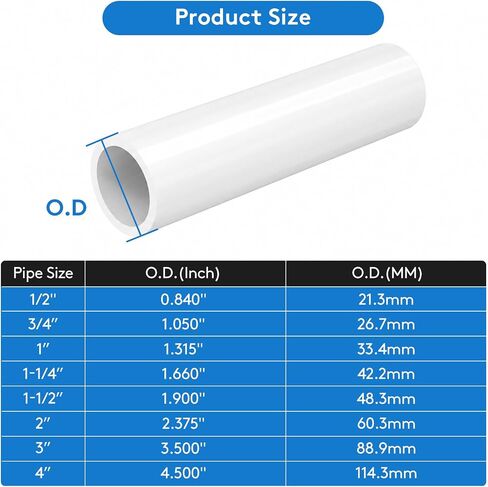 4 Pcs 1-1/2" PVC Pipe, 17" Long, Furniture Grade Schedule 40 PVC Pipe, Ideal for DIY Furniture, Greenhouse, Shelves & Garden Projects in Kuwait