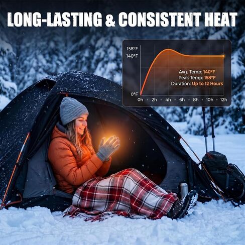 Hand Warmers Disposable 220/110/50/20 Pack - 12-Hour Long-Lasting Air-Activated Heat Packs - Odorless & Portable Hand, Body, Pocket Warmers for Skiing, Hunting, Hiking & Outdoor Activities in Kuwait