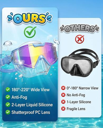 Kids Swimming Goggles 2 Pack, Anti Fog&UV Swim Goggles for Boys Girls, No Leak Pool Beach Essentials for kid 3-14 (Blue & Green with Nose Cover) in Kuwait
