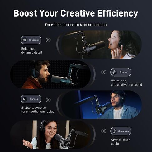 طقم ميكروفون ديناميكي MAONO، ميكروفون USB XLR Podcast مع ذراع بوم للتسجيل الصوتي وإنشاء المحتوى والاستديو المنزلي (PD300X+BA37) in Kuwait
