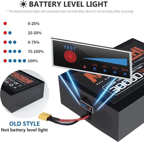 72V 30Ah LiFePO4 E-Bike Battery 250W-3500W,XT90 Connector, USB Port, LED Display, 2A Fast Charger & Smart BMS – For Commuting & Trail Riding in Kuwait
