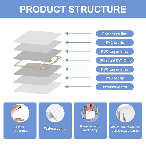 30 Pack NTAG Ultralight EV1 NFC Cards, 13.56MHz 48Byte Rewritable Printable Blank PVC RFID Cards for Admission Tickets, Temporary Visitor Authorization & Custom Personalized Data Programming in Kuwait