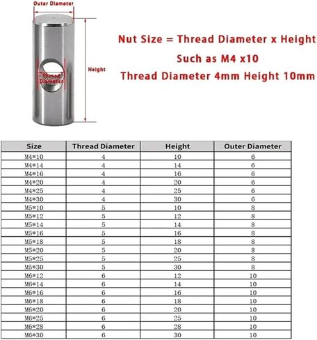 Barrel Bolt, 304 Stainless Steel Barrel Bolts Cylindrical Pin Dowel Cross Hole Hammer Embedded Nut in Kuwait