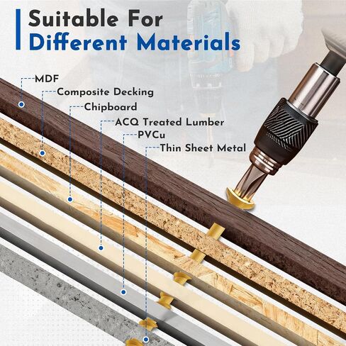 #10 x 4 Deck Screws Wood Screws, Torx Flat-Head Exterior Screws, T25 Star Bit Included(365PCS 5LB Box) in Kuwait