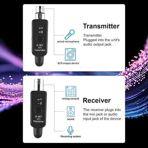 2.4G ميكروفون لاسلكي Xlr الارسال والاستقبال نظام ميكروفون لاسلكي قابل للشحن لخلاط الصوت الغيتار الكهربائي باس أجهزة إرسال الميكروفون الديناميكي اللاسلكي in Kuwait