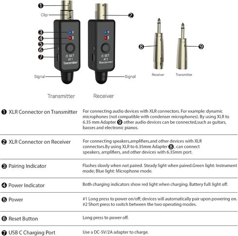 2.4G ميكروفون لاسلكي Xlr الارسال والاستقبال نظام ميكروفون لاسلكي قابل للشحن لخلاط الصوت الغيتار الكهربائي باس أجهزة إرسال الميكروفون الديناميكي اللاسلكي in Kuwait