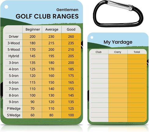 2 Pack Golf Club Distance Card, Waterproof Yardage Chart Card, Credit Card Size and Easy Carry, Quick Reference Guide with Clip, Golf Bag Accessories for Men Women Golfers | Durable、Hassle-Free、Pocket-Sized、Great Gift in Kuwait