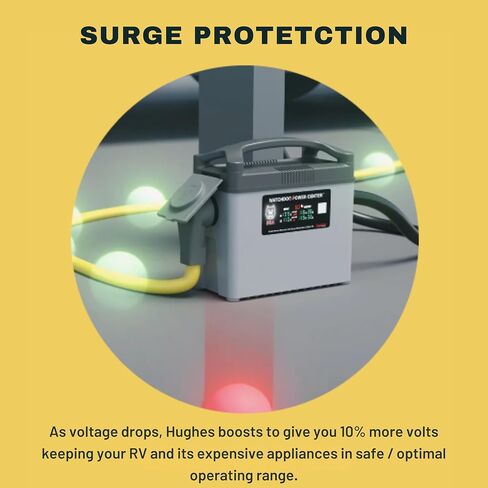 Power Watchdog WPC50A ، Power Center - Poldage Booster & Gurge Protector مع إغلاق EPO و Bluetooth & WiFi و LCD - 50 أمبير in Kuwait