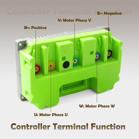 ND72300 Controller 72V Brushless DC Compatible with Fardriver, for Electric Motorcycle E-Bike Scooter Motor Speed Controllers Parts Sine Wave 300A Green Plug & Play in Kuwait