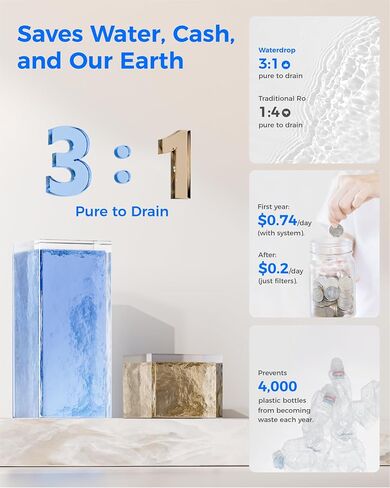 Waterdrop M6SL Mineral Reverse Osmosis System Countertop Water Filter, 8-Stage, 3:1 Pure to Drain, RO System Delivers Purified Water to Glass Pitcher, NSF/ANSI 372 & 58 Certified, Room-Temperature in Saudi Arabia