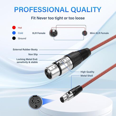 3-pin Mini XLR Female to XLR Female Microphone Audio Cable for Microphone, Camera, Audio Mixer, Amplifier（1M/3.2FT in Saudi Arabia
